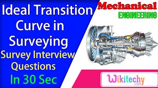 Ideal Transition Curve in Surveying | Survey Interview Questions | Civil engineering Interview Quest
