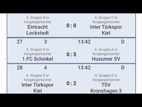 TSV Kronshagen E-Jugend Cup 2024. 1.FC Schinkel - Husumer SV