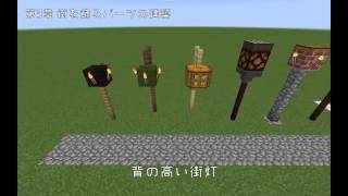 マインクラフト 簡単に作れる 遺跡にあるような噴水の作り方 建築動画 تنزيل الموسيقى Mp3 مجانا マインクラフト 簡単に作れる 遺跡にあるような噴水の作り方 建築動画 تنزيل الموسيقى Mp3 مجانا