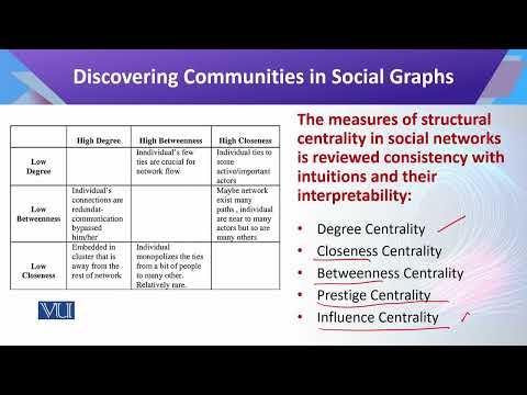 CS442 Topic001 | Introduction to Data Science