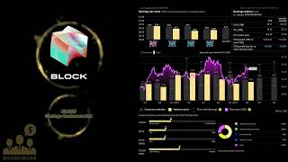 $XYZ Block Inc Q2 2025 Earnings Conference Call