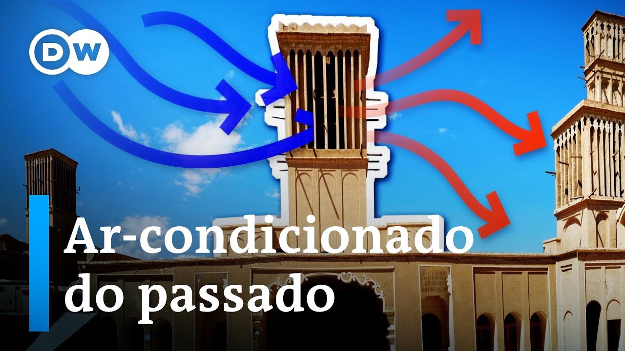 Desaprendemos a lidar com o calor?