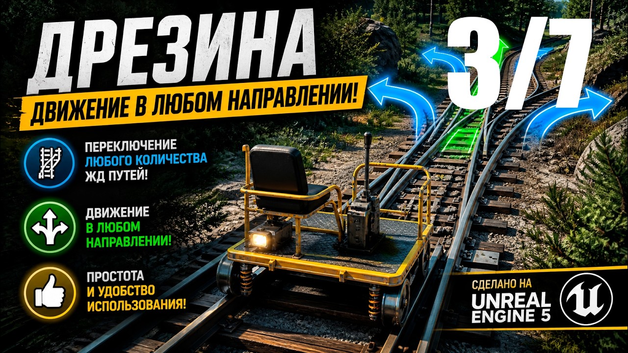 03 Взаимодействие Интерфейса и рычагов управления