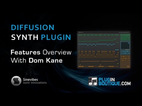 Sinevibes Diffusion Synth Plugin - Features Overview