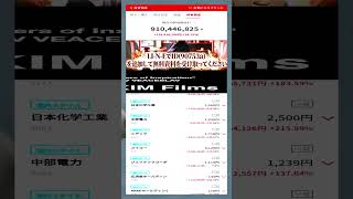 #NISA,#新NISA,#つみたてNISA,#iDeCo,#配当金,#配当利回り,#決算,#決算分析,#業績,#企業分析,#銘柄分析,#株予想,#株の買い方,#株の売り方,#株勉強,#投資初