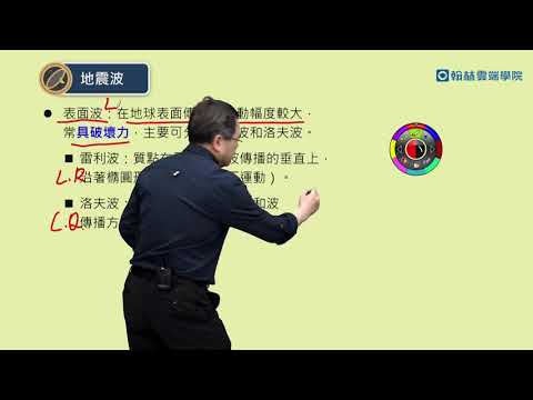 110學年翰林雲端學院高中一年級必修地球科學 全 泰宇版 108課綱 授課老師 熊臺玉 含pdf電子書 影音教學版 Dvd版