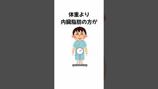 健康雑学３ #健康 #健康習慣 #健康雑学 #美容と健康 #雑学