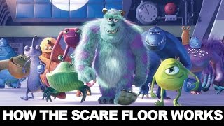 How the Scare Floor Works