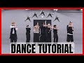 Stray Kids - '특 (S-Class)' Dance Practice Mirrored Tutorial (SLOWED)