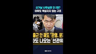 텅 빈 선관위 사무실 '경악' #shorts