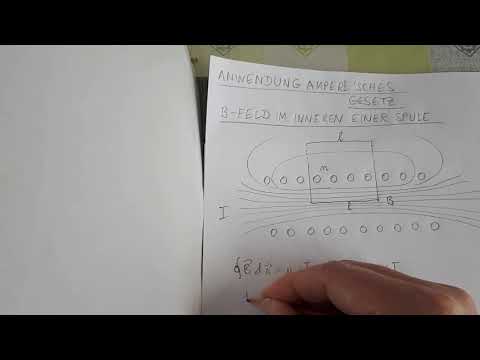 Ampere´sches Gesetz: Magnetfeld im Inneren einer Spule