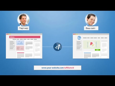 Видео Post Affiliate Pro