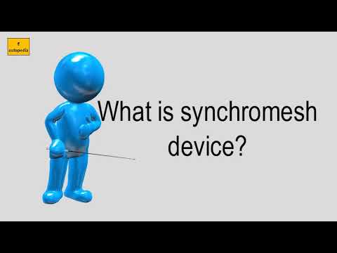 What Is Synchromesh Device?