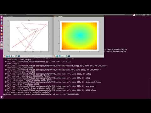 Python2 Matplotlib Animation Bug Hunting Attributeerror List Object Has No Attribute Set Data