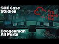 Blue Team SOC Real World Case Studies Complete Walkthrough TryHackMe Boogeyman 1 2 3