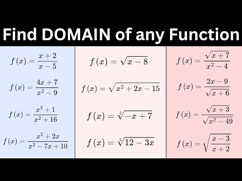 Best Video on Finding Domain of any Function