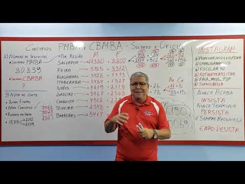 Concurso PMBA / CBMBA 2022 - Número de inscritos, Número de vagas, Nota de corte, IRDR,...