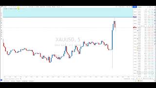 FOMC   23 09 2021 Bystra Legacy