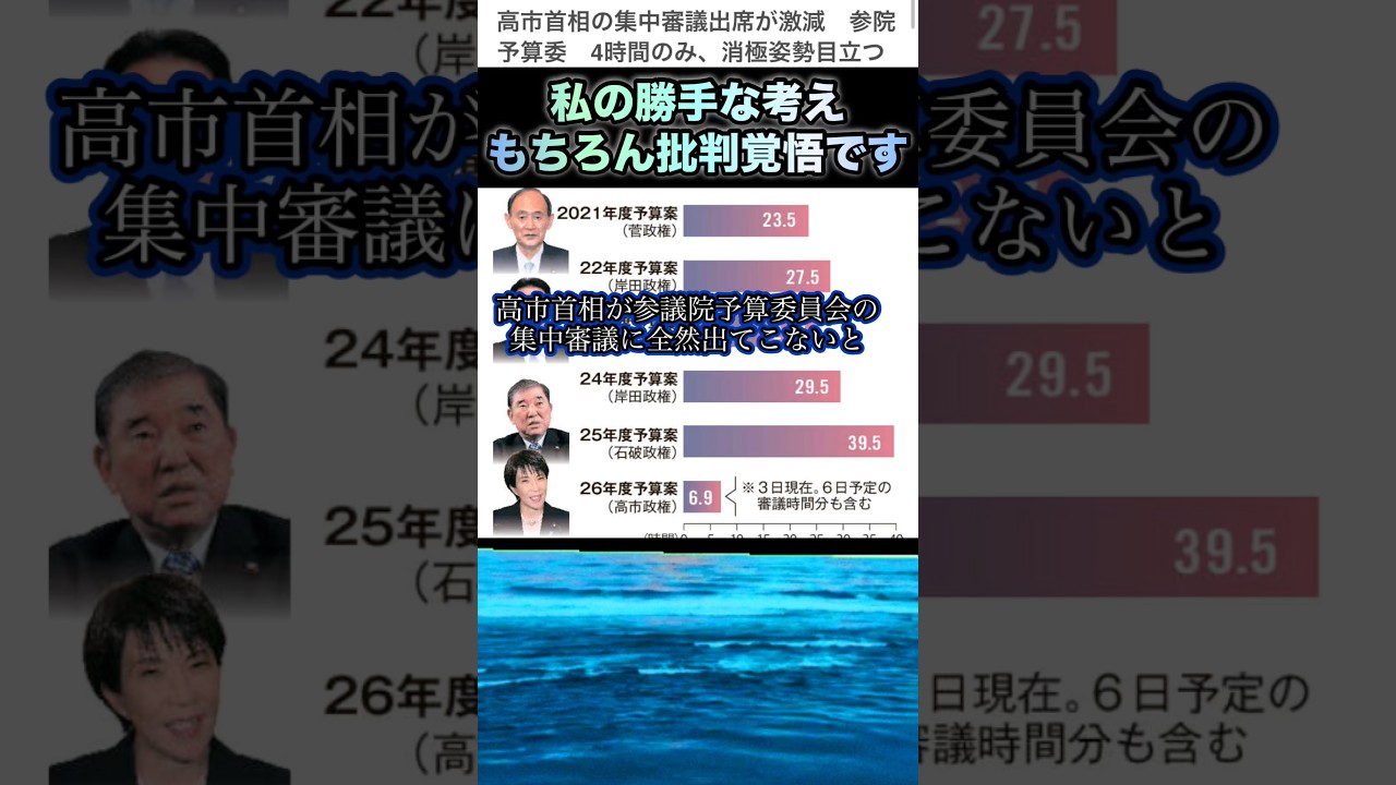 【集中審議】批判覚悟で話します。高市首相は、忙しいんです。