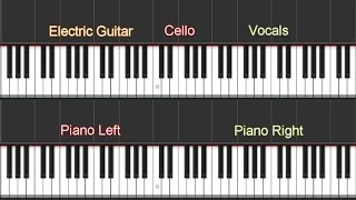 All Our Days - RWBY Volume 2 Piano, Vocal, Cello, Guitar Cover/Tutorial