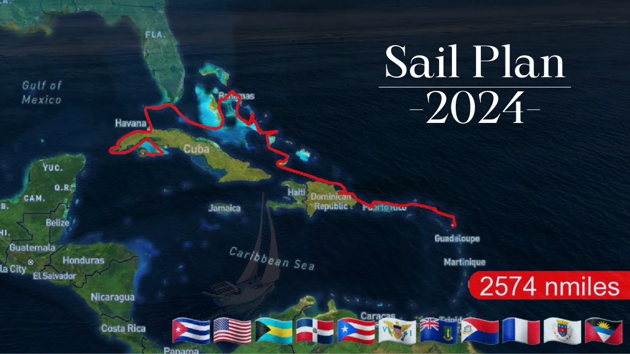 Στόχοι 2024 | Πώς θα κάνω αυτή τη χρονιά την ΚΑΛΥΤΕΡΗ μου!!!
