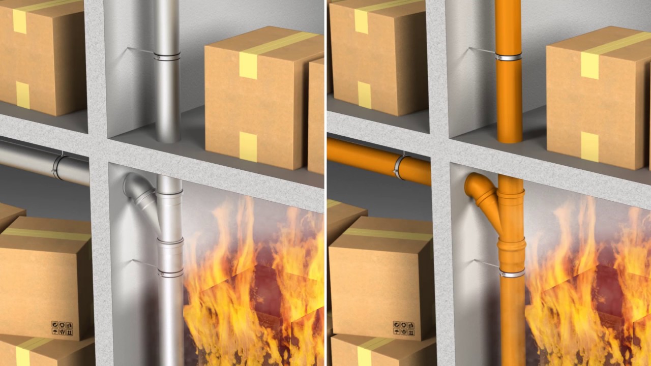 Bezpieczeństwo pożarowe