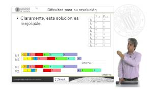 Secuenciación en taller de flujo de dos máquinas