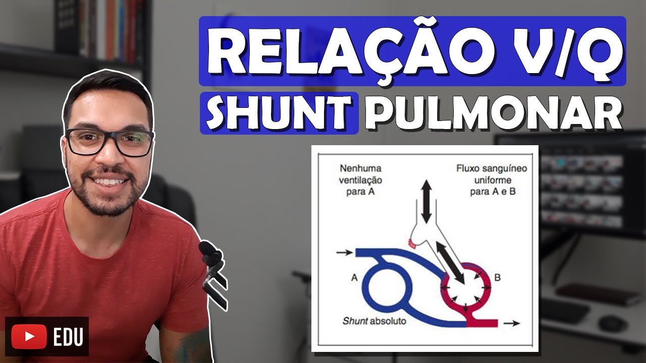 RELAÇÃO VENTILAÇÃO/PERFUSÃO (V/Q) E SHUNT PULMONAR (Respiratório 13)