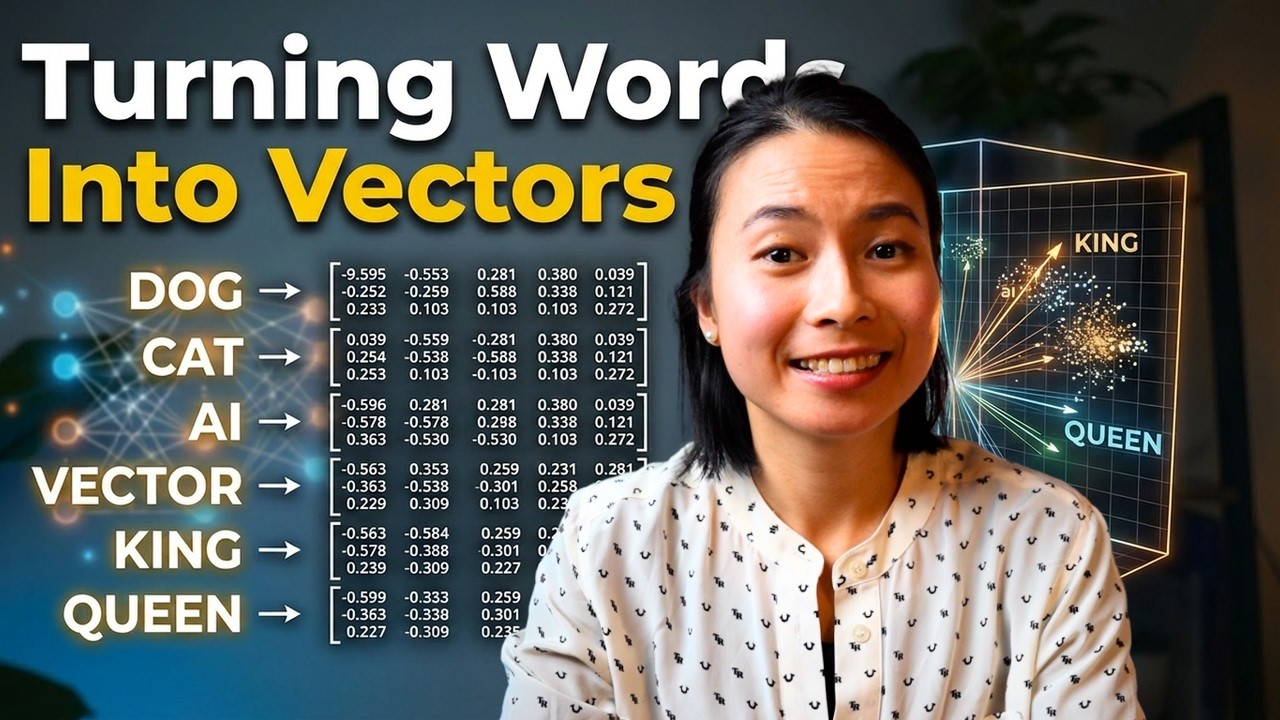 What Are Text Embeddings?