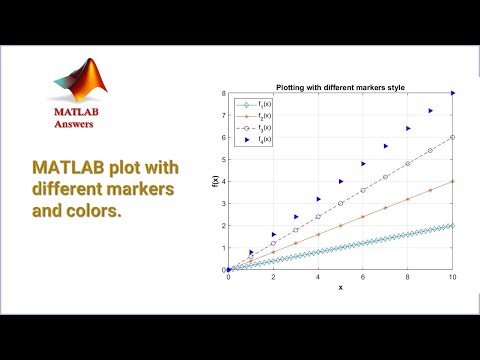 Plot Tutorial 1 Plotting With Different Marker Style