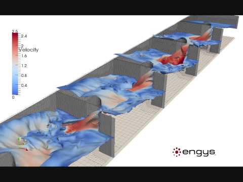 Multiphase Flow Simulation of Vertical Slot Fishway performed with HELYX®