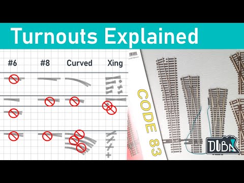 37 - Model railroad turnouts explained and compared. Atlas, Peco, Walthers & Micro Engineering