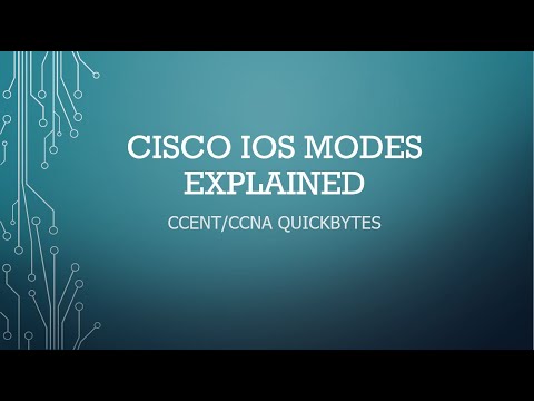 Cisco IOS Modes Explained | CCENT/CCNA QuickBytes