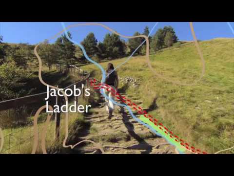 Best Walks With A View - Edale Route Overview