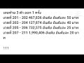 ตรวจ หวย ออมสิน