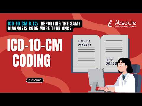 R112 Diagnosis Code