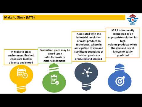 YouTube video about Choose Wisely: Make-to-Order MTO or Make-to-Stock MTS?