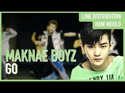 How Would MAKNAE BOYZ Sing GO (Line Distribution)