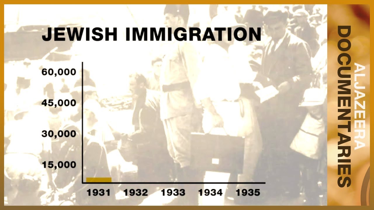 Al-Nakba debate | Featured Documentary