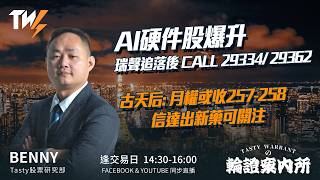 AI硬件股爆升 瑞聲追落後 CALL 29334/ 29362 古天后: 月權或收257-258 信達出新藥可關注｜Benny Vivian｜Tasty Warrants 2026-05-26