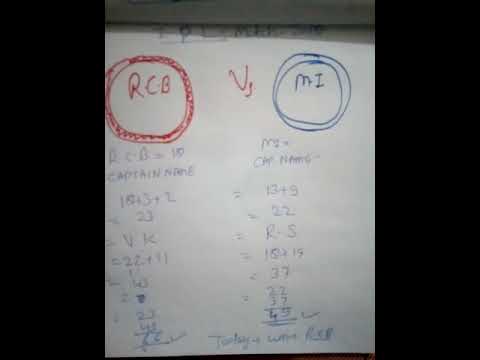 download lagu mp3 mp4 Chances Of Winning Todays Ipl Match, download lagu Chances Of Winning Todays Ipl Match gratis, unduh video klip Chances Of Winning Todays Ipl Match