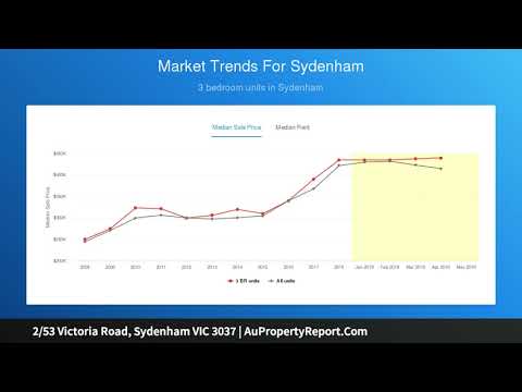2/53 Victoria Road, Sydenham VIC 3037 | AuPropertyReport.Com