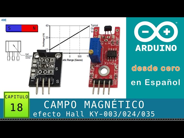 Vídeo relacionado con DEWOTHV KY-003 Módulo de Sensor Magnético de Efecto Hall 4,5 V - 24 V Sensor Hall Detección de Campos Magnéticos sin Contacto para Arduino, PIC, AVR y Coches Inteligentes (Paquete de 6)