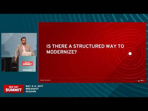 From monolith to containers: How Verizon containerized legacy applications on OpenShift