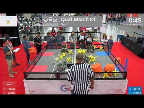 2017 VRC-MS Spir Q81 - 12180B 2235B vs 4815C 21246E - 60 to 0