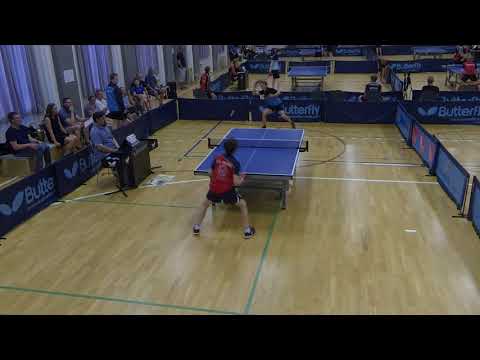 180526 DrDiv, David Lund Heinig - Jens Boelt Mortensen