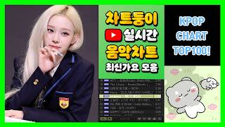 유튜브 썸네일