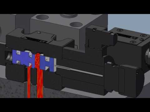 How Hydraulic Proportional Valve Works