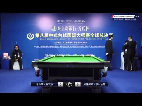 Benjamin Guevarra (PHI) VS Williams Irfaan (SA) - 8th World Chinese Pool Masters Grand Finals