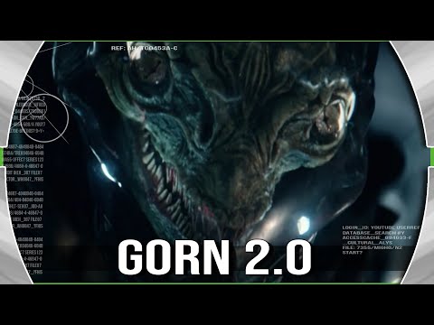 GORN: Index Addendum